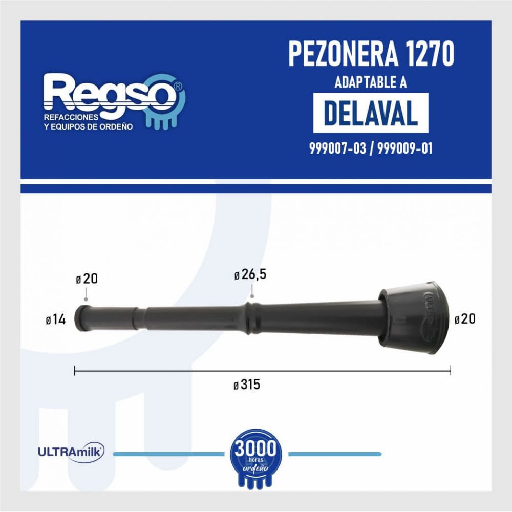 Pezonera 1270