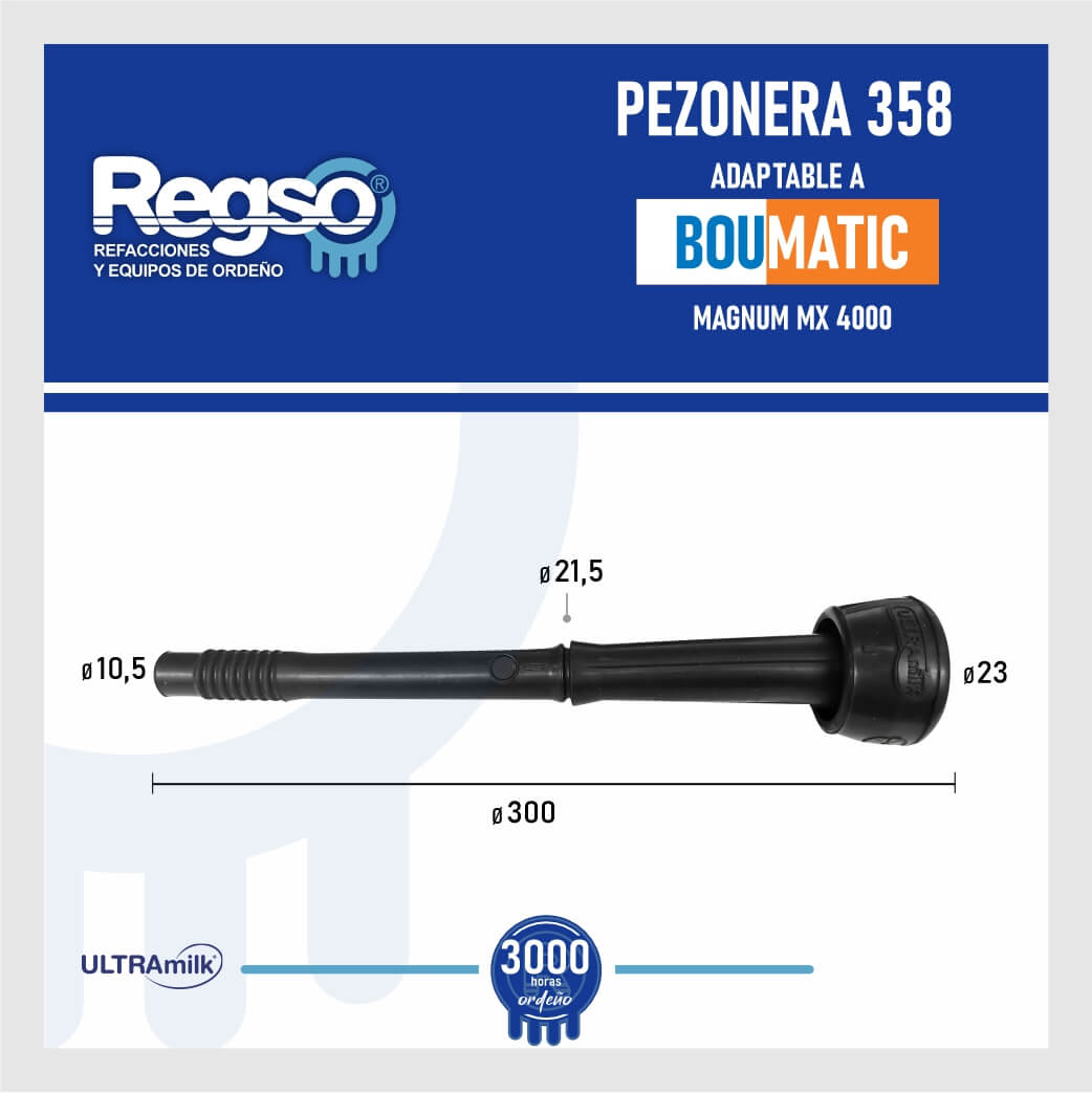 Pezonera 358